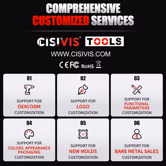 2022 Hot Sale Impact puissant 20V Marteau au lithium Outils électriques sans fil